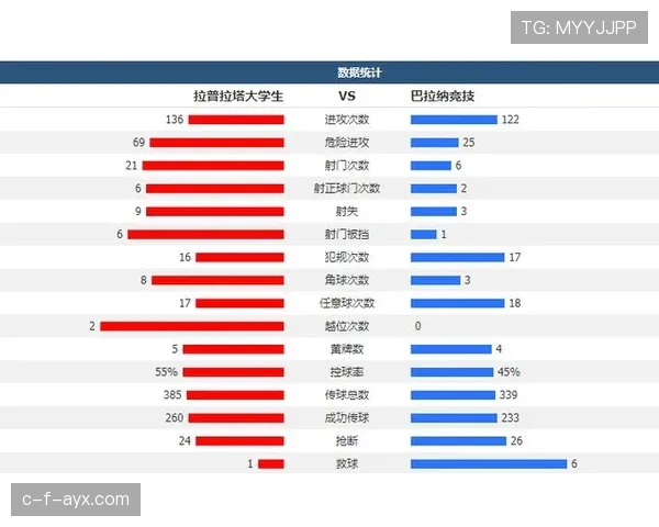 南美解放者杯最新数据统计与积分榜 南美解放者杯最新数据统计与积分榜