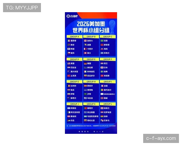 2026世界杯欧洲区参赛名额规则是什么