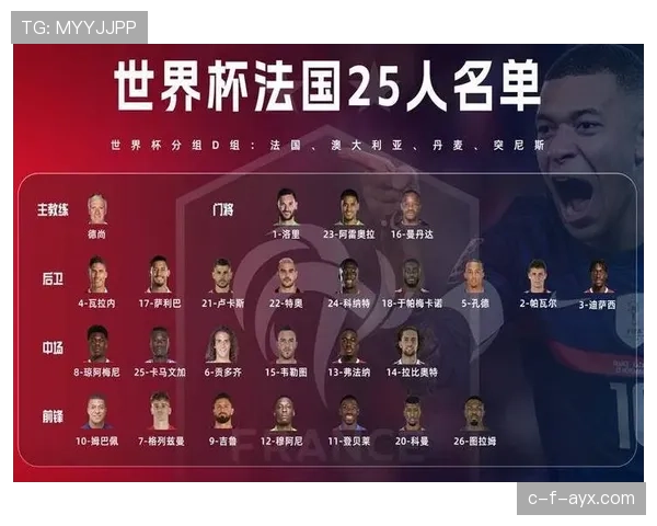 法国队2026世界杯赛程预测及小组出线形势分析